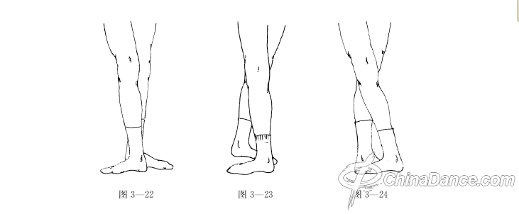 【教师课堂】儿童舞蹈教学 脚位的规范