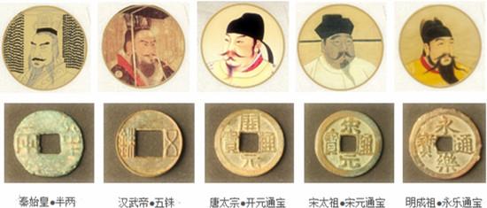 中华风水 五帝钱蕴含的知识