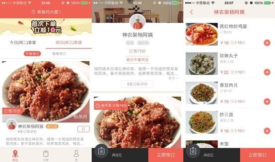 当共享经济入侵,餐饮市场会被改变吗?