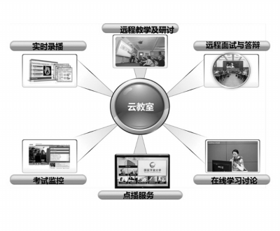 记录教育每一天! www.jyb.cn 教育部直属出版机构