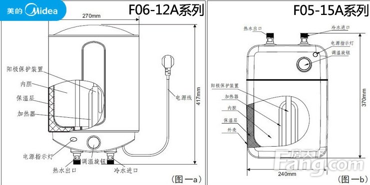 电水器安装图解