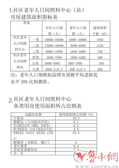 20140703094958913