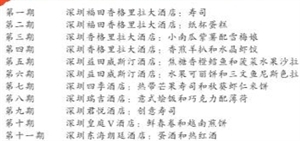 2014 那些有滋有味的“星厨课堂”