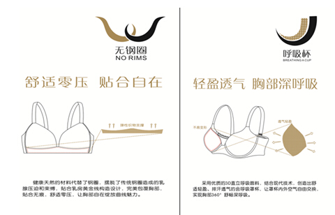 六月玫瑰健康内衣课堂:内衣不合身,疾病易上身