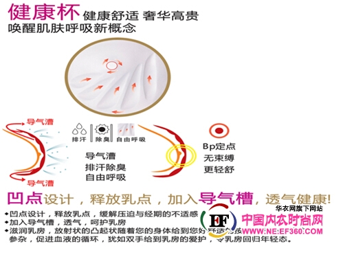 六月玫瑰健康内衣课堂:赶走压力hold住健康