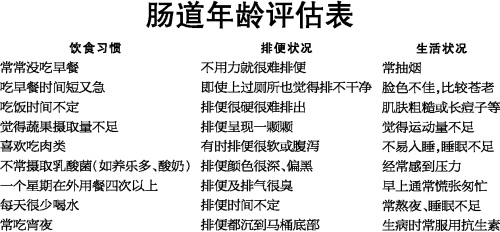 养乐多健康小课堂之(组图)