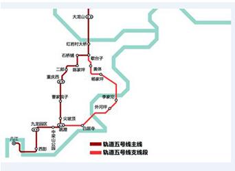 照母山核心,约克郡洋房引导典雅城市生活