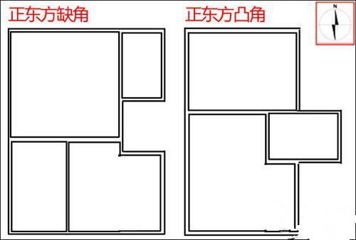 风水 风水