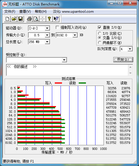 达人课堂:轻松解决SSD速度变慢的问题