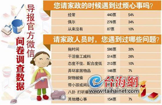 台海网(微博)8月1日讯