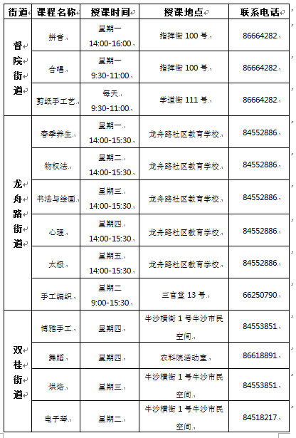 “最成都·市民课堂”学习地图大放送 锦江区1