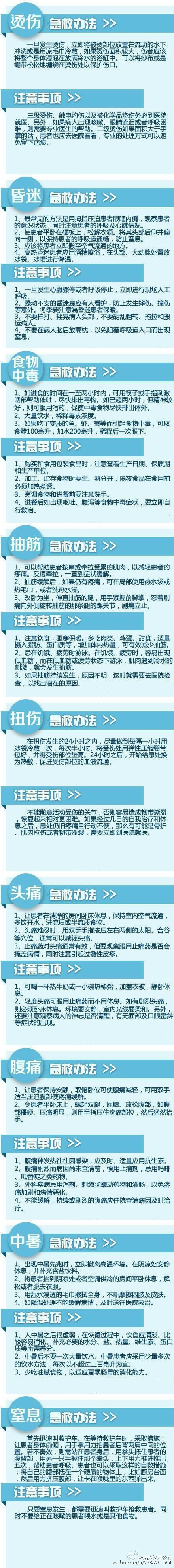 人手一份！出游、居家安全急救常识