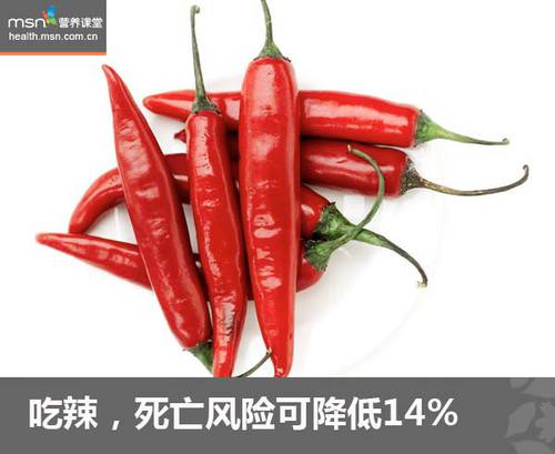 营养课堂：吃辣，死亡风险可降低14%