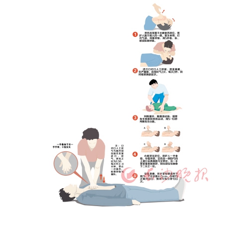 10个居家安全死角要注意！浏阳男童洗衣机内溺