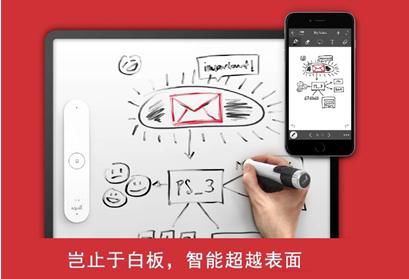 你可用Equil Smartpen智能笔在A4普通纸上书写、点评、批注,即时数字化你所书写的内容,传送给老师或同学,作为课间讨论的基础。老师授课可用Equil Smartmarker智能板书系统,在普通的白板上即可书写,挥洒自如,自动捕捉录制,同步保存到手机、平板电脑、或桌面电脑。由于不需要投影机也可录制,录课的场所相对灵活,只要有白板的地方,或大幅纸张,不限空间、时间。想到哪里,录到哪里。