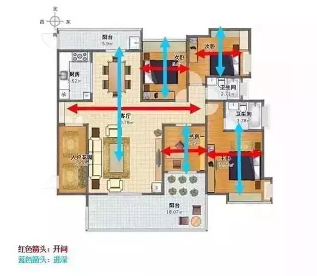 好房子具备哪些属性 教你识别房子的好坏