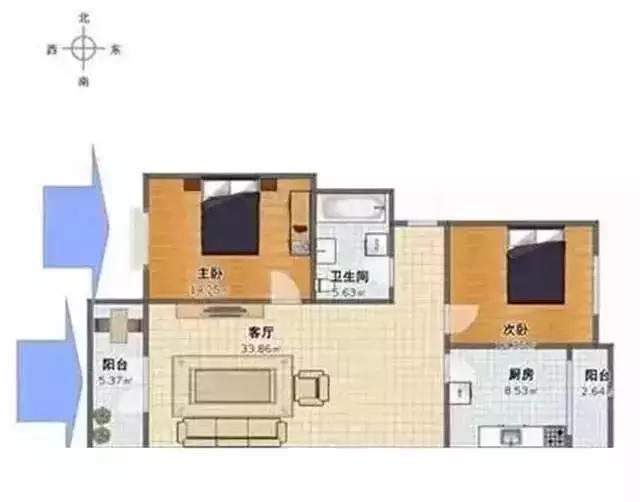 好房子具备哪些属性 教你识别房子的好坏