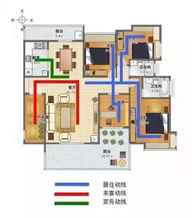 好房子具备哪些属性 教你识别房子的好坏