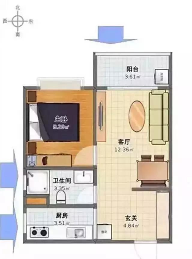 好房子具备哪些属性 教你识别房子的好坏