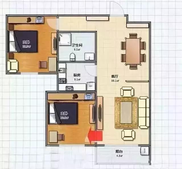 好房子具备哪些属性 教你识别房子的好坏