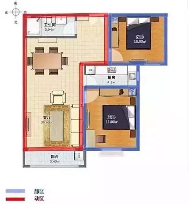 好房子具备哪些属性 教你识别房子的好坏
