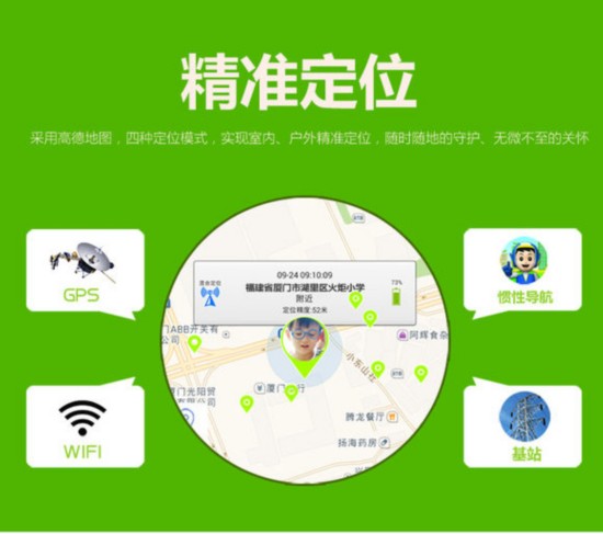 儿童电话手表到底安全不安全