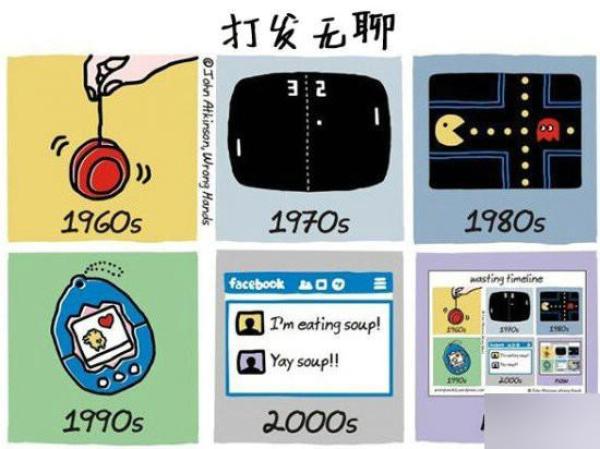 中国人十年前后的家居生活对比