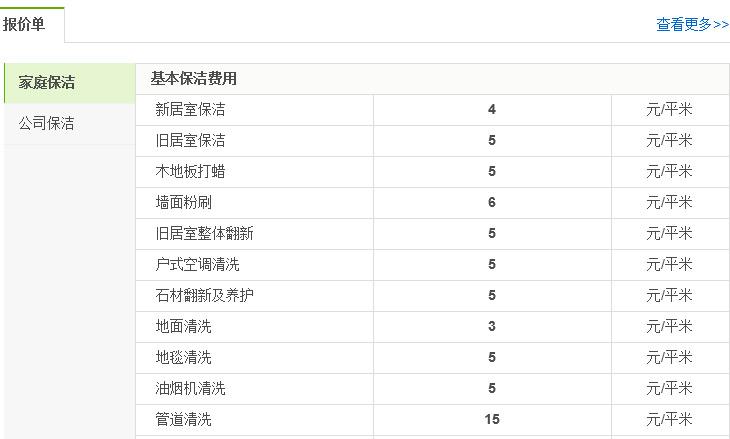 假期结束谁清扫 预约小时工的几大技巧