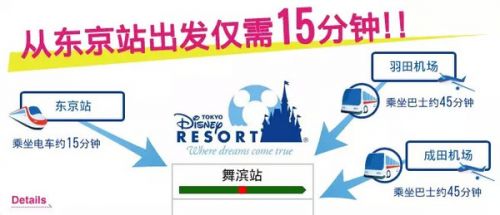 全球12个最适合带娃娃去的游乐园，爸爸妈妈记住