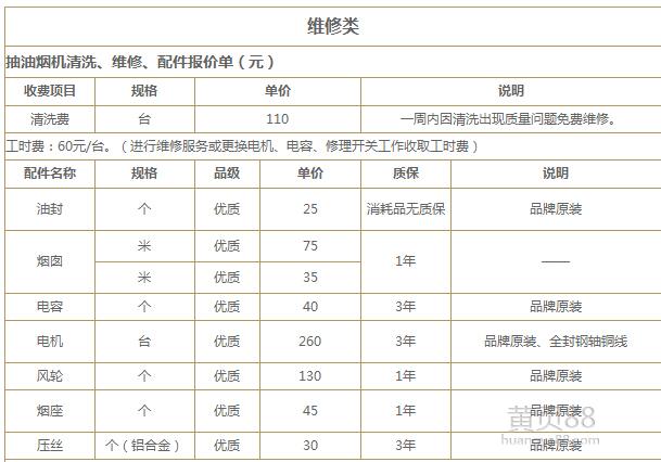 服务业的未来与民生和谐共融,符合国家政策导向.为此,三鼎家