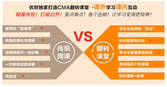 图1：CMA翻转课堂与传统网课对比
