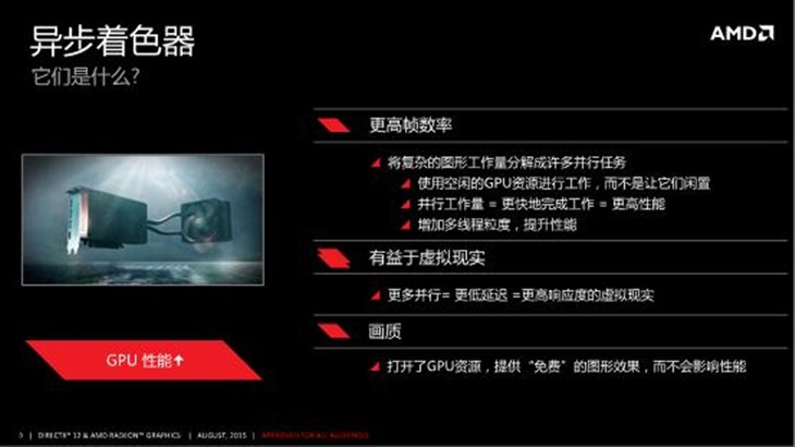 专访 :原生DX12让游戏变得更美妙