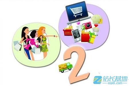 2015家政O2O行业分析报告