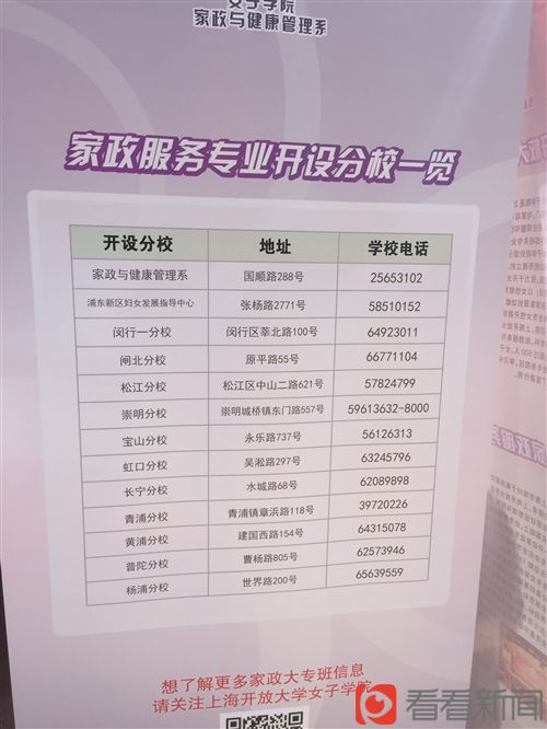5_Jc.jpg 你的工资有“阿姨”涨得快吗?