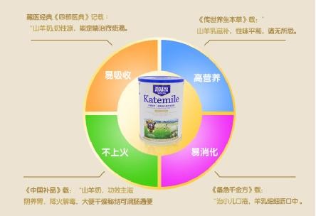 慧恩奶粉小课堂:秋冬季呼吸道疾病防治