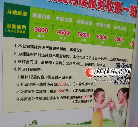 一家政公司钻石月嫂月薪高达8000元。