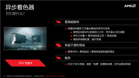 专访Richard Huddy:DX12让游戏变得更美妙