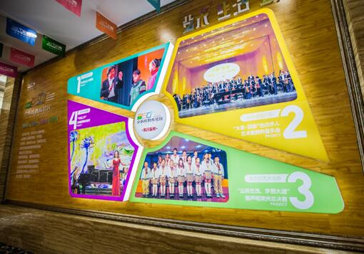 世茂创新"360°全系统教育社区"