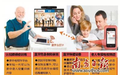 借助电视棒,老人可看到子女最近照片,如同搭建起了“家庭生活圈”。