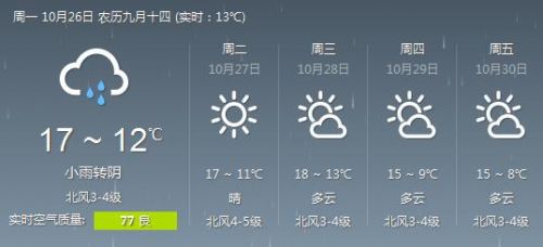 QQ截图20151026082315